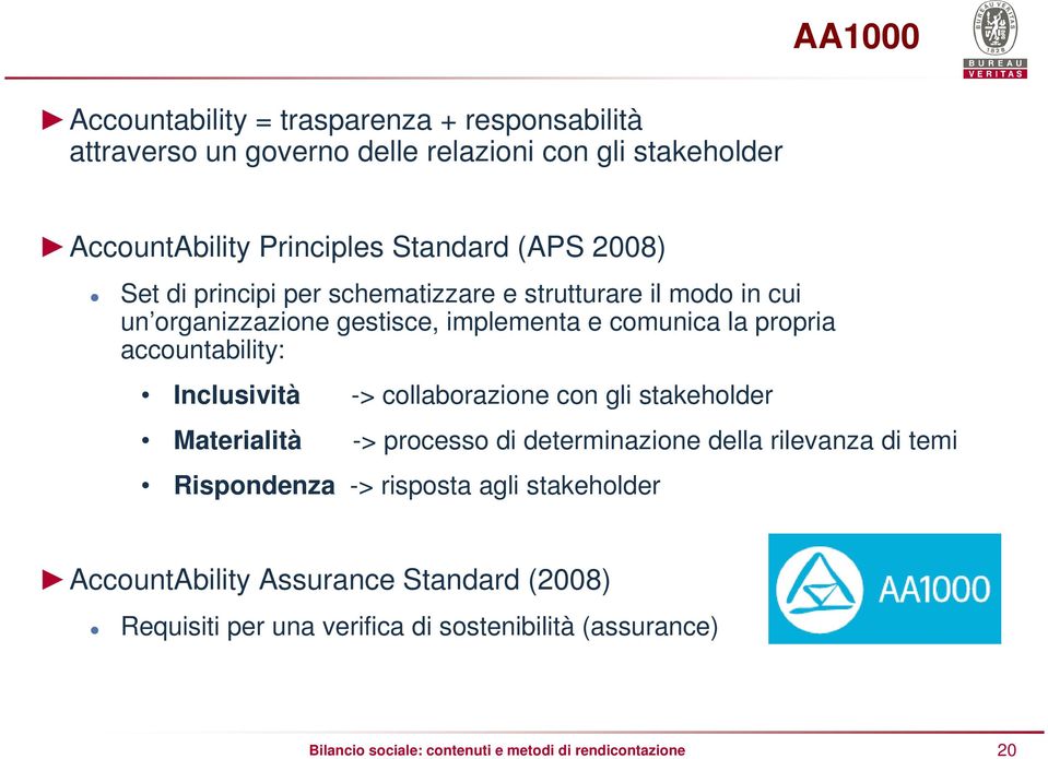 Inclusività -> collaborazione con gli stakeholder Materialità -> processo di determinazione della rilevanza di temi Rispondenza -> risposta agli