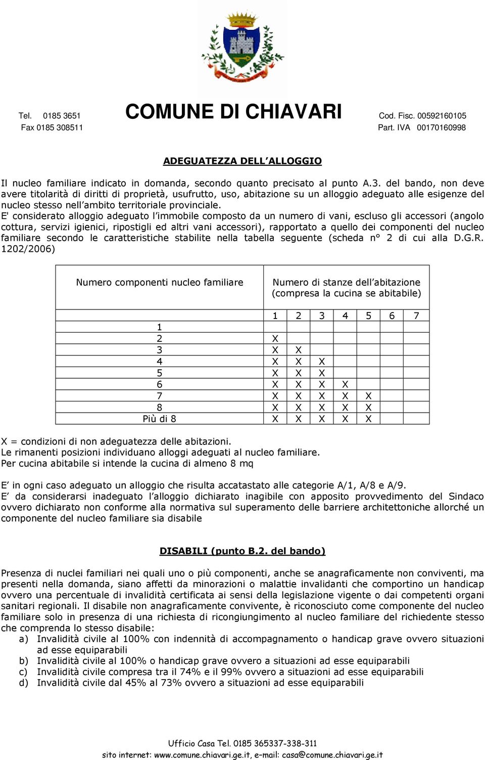 E' considerato alloggio adeguato l immobile composto da un numero di vani, escluso gli accessori (angolo cottura, servizi igienici, ripostigli ed altri vani accessori), rapportato a quello dei