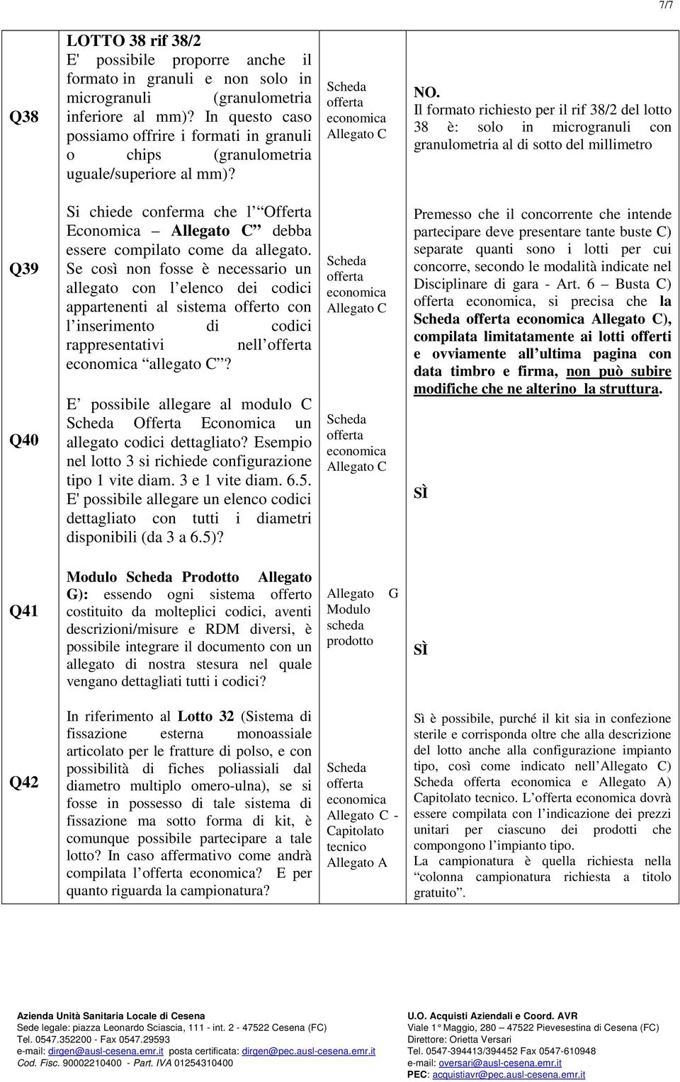 Il formato richiesto per il rif 38/2 del lotto 38 è: solo in microgranuli con granulometria al di sotto del millimetro Q39 Q40 Si chiede conferma che l Offerta Economica debba essere compilato come