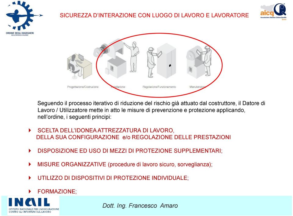 principi: SCELTA DELL IDONEA ATTREZZATURA DI LAVORO, DELLA SUA CONFIGURAZIONE e/o REGOLAZIONE DELLE PRESTAZIONI DISPOSIZIONE ED USO DI MEZZI