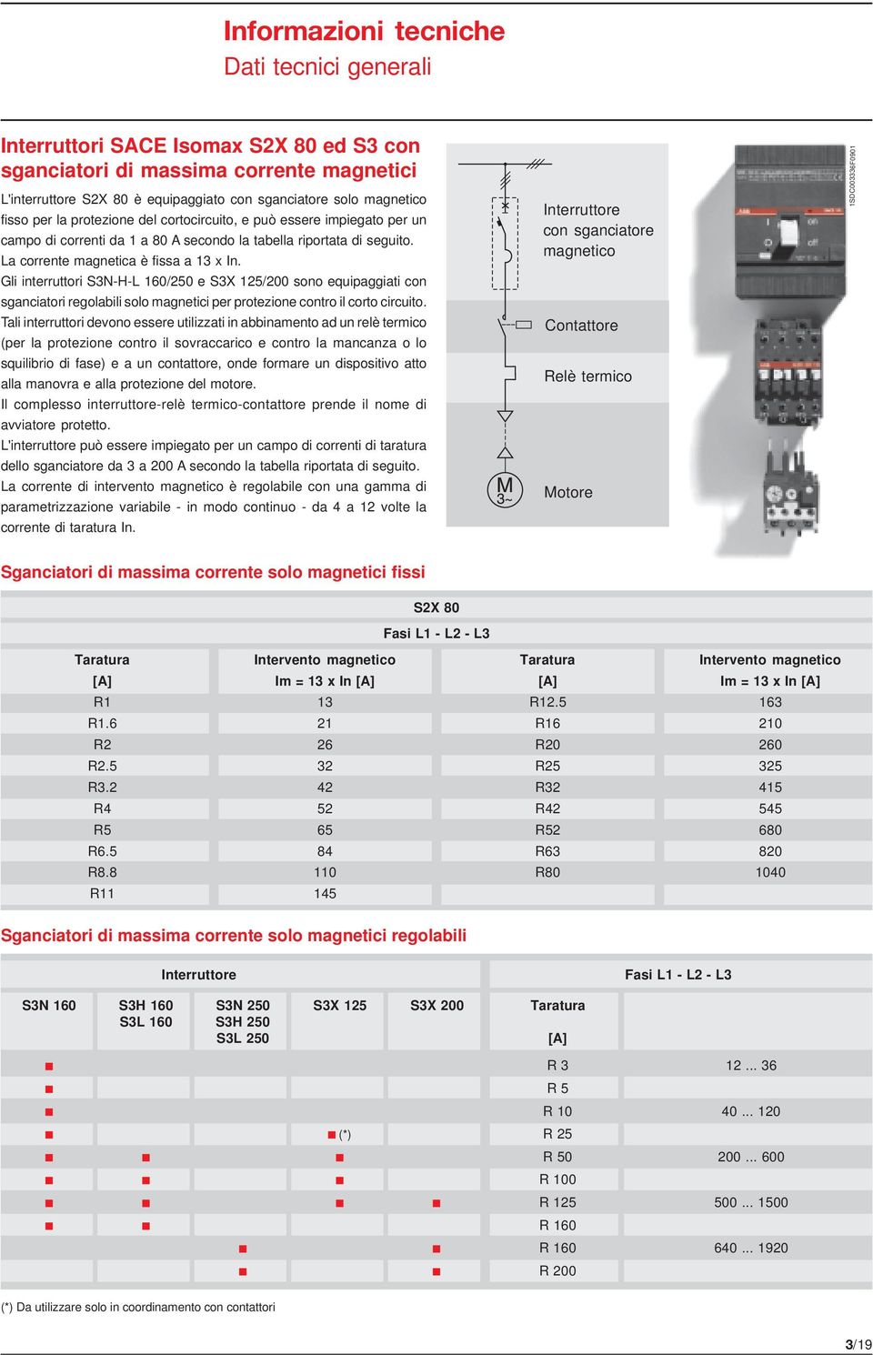 Gli interruttori S3N-H-L 160/250 e S3 125/200 sono equipaggiati con sganciatori regolabili solo magnetici per protezione contro il corto circuito.