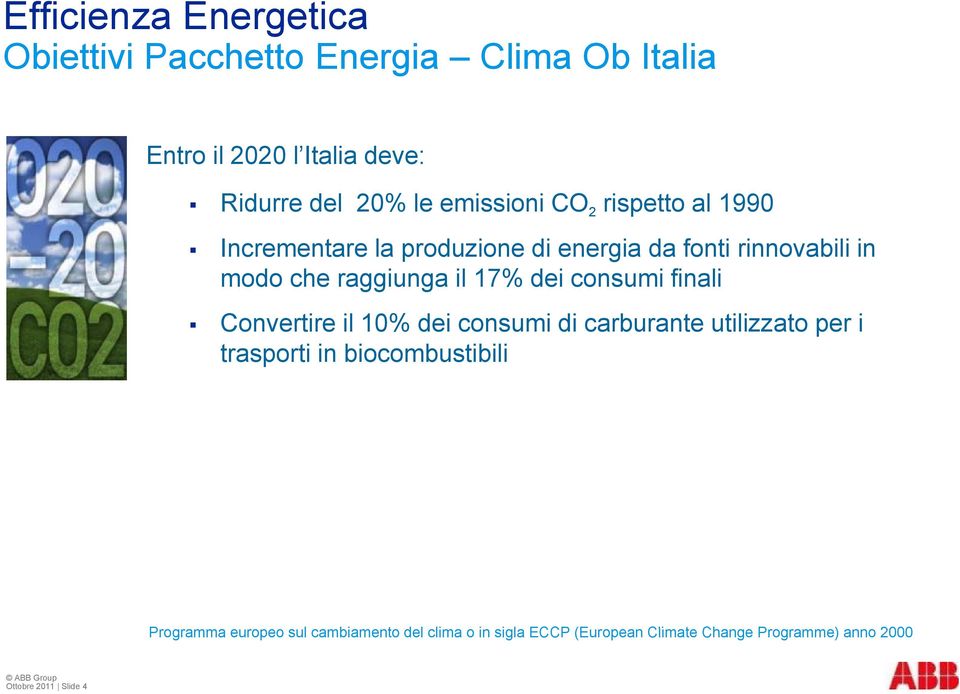 17% dei consumi finali Convertire il 10% dei consumi di carburante utilizzato per i trasporti in biocombustibili