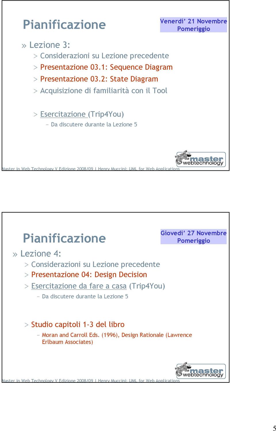 Lezione 5 9» Lezione 4: > Presentazione 04: Design Decision > Esercitazione da fare a casa (Trip4You) - Da discutere