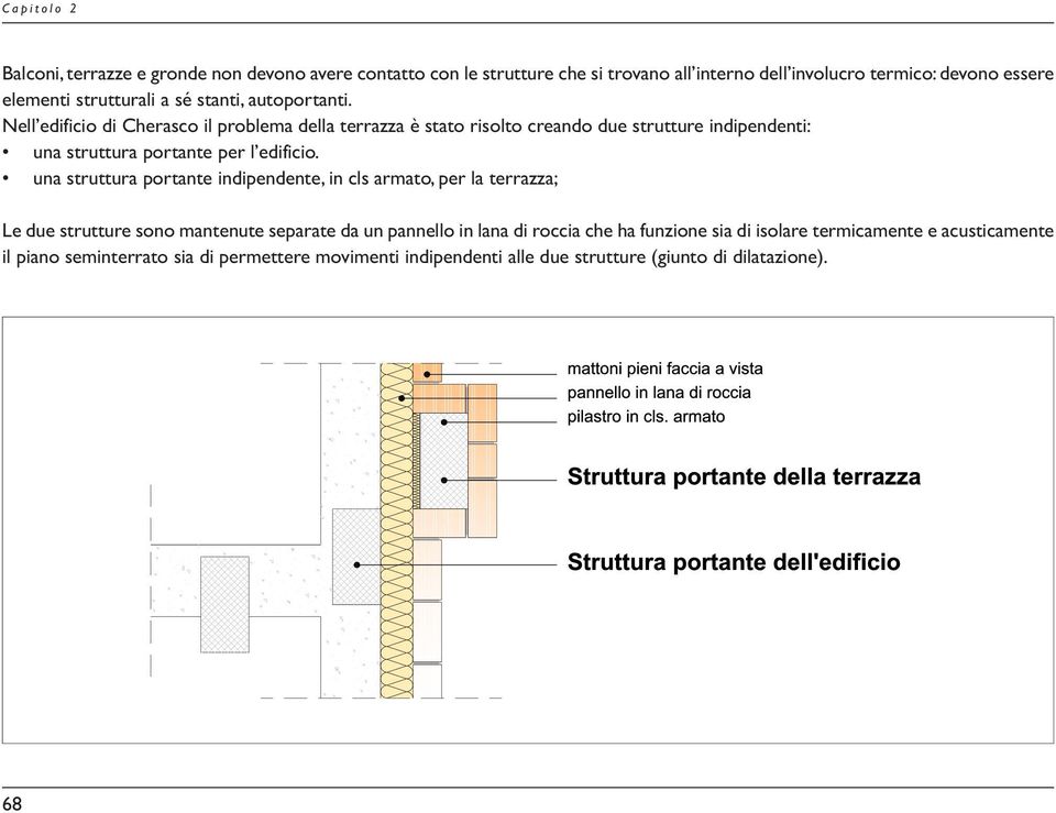 Nell edificio di Cherasco il problema della terrazza è stato risolto creando due strutture indipendenti: una struttura portante per l edificio.