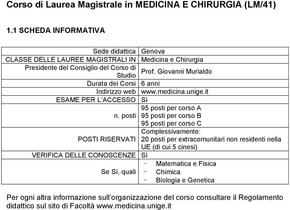 Giovanni Murialdo Studio Durata dei Corsi 6 anni Indirizzo web www.medicina.unige.it ESAME PER L ACCESSO Sì 95 posti per corso A n.