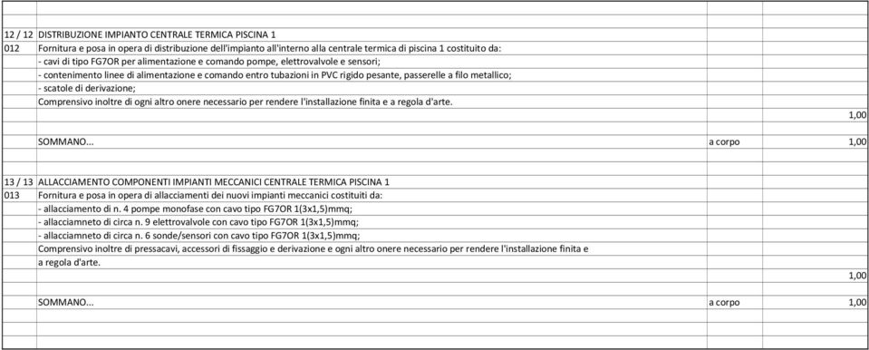 derivazione; Comprensivo inoltre di ogni altro onere necessario per rendere l'installazione finita e a regola d'arte. 1,00 SOMMANO.