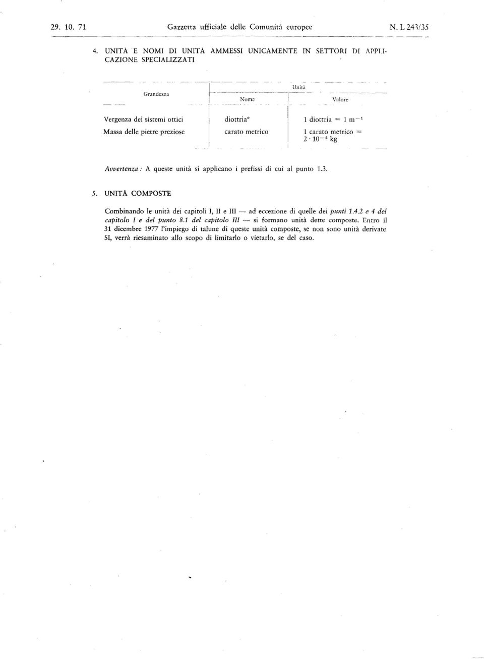 diottria = 1 m ^ 1 1 carato metrico = 2 IO"4 kg Avvertenza : A queste unità si applicano i prefissi di cui al punto 1.3. 5.