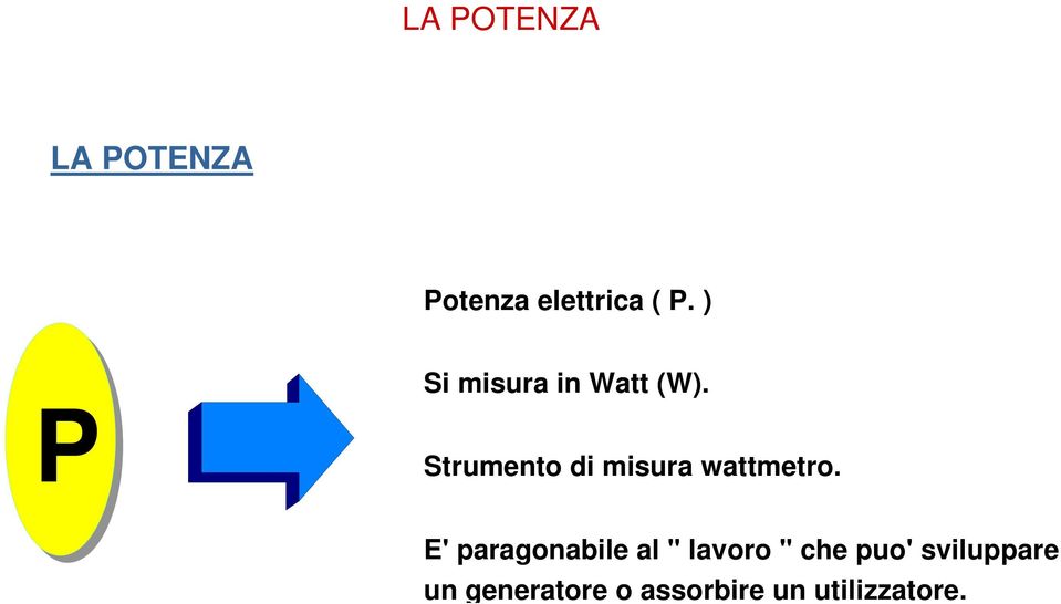 P Strumento di misura wattmetro.