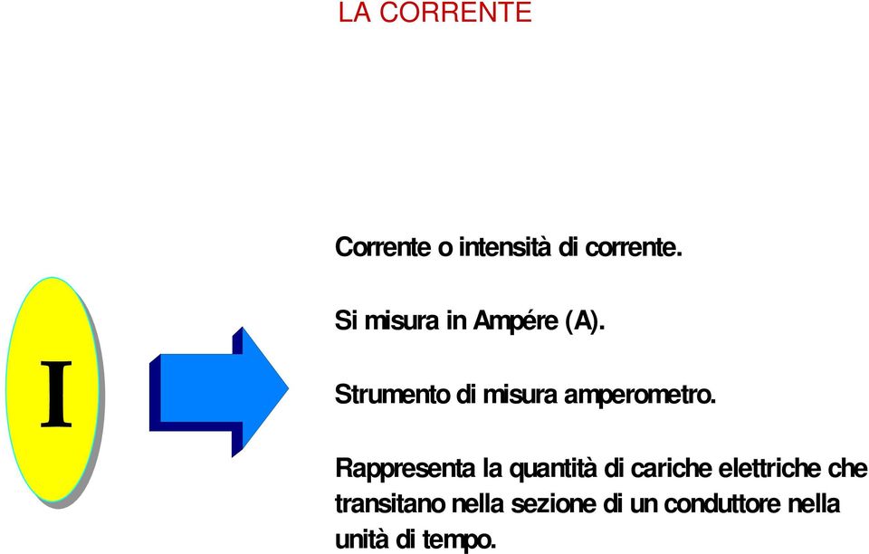 I Strumento di misura amperometro.