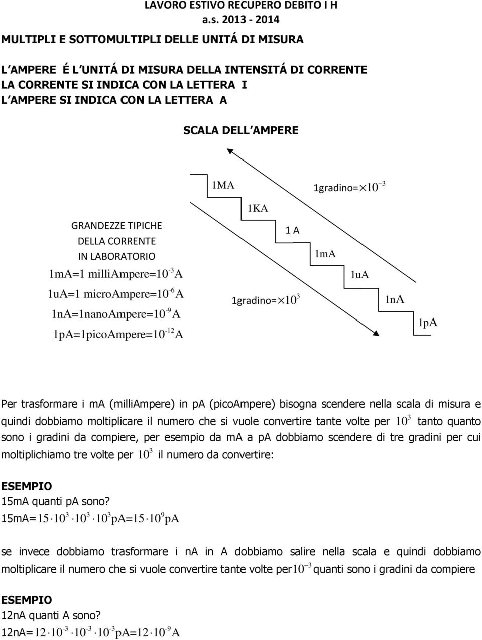 AMPERE 1MA 1gradino= 10 3 GRANDEZZE TIPICHE DELLA CORRENTE IN LABORATORIO -3 1mA=1 milliampere=10 A -6 1uA=1 microampere=10 A -9 1nA=1nanoAmpere=10 A -12 1pA=1picoAmpere=10 A 1KA m 1 A 3 1gradino= 10