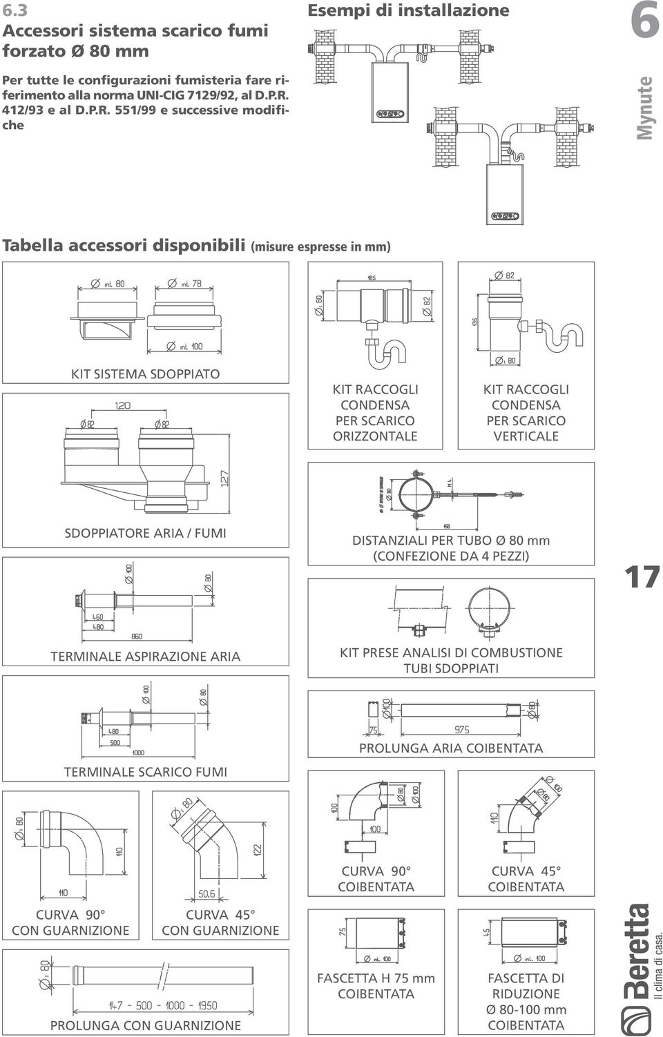 551/99 e successive modifiche Esempi di installazione Mynute Tabella accessori disponibili (misure espresse in mm) KIT SISTEMA SDOPPIATO KIT RACCOGLI CONDENSA PER SCARICO ORIZZONTALE KIT