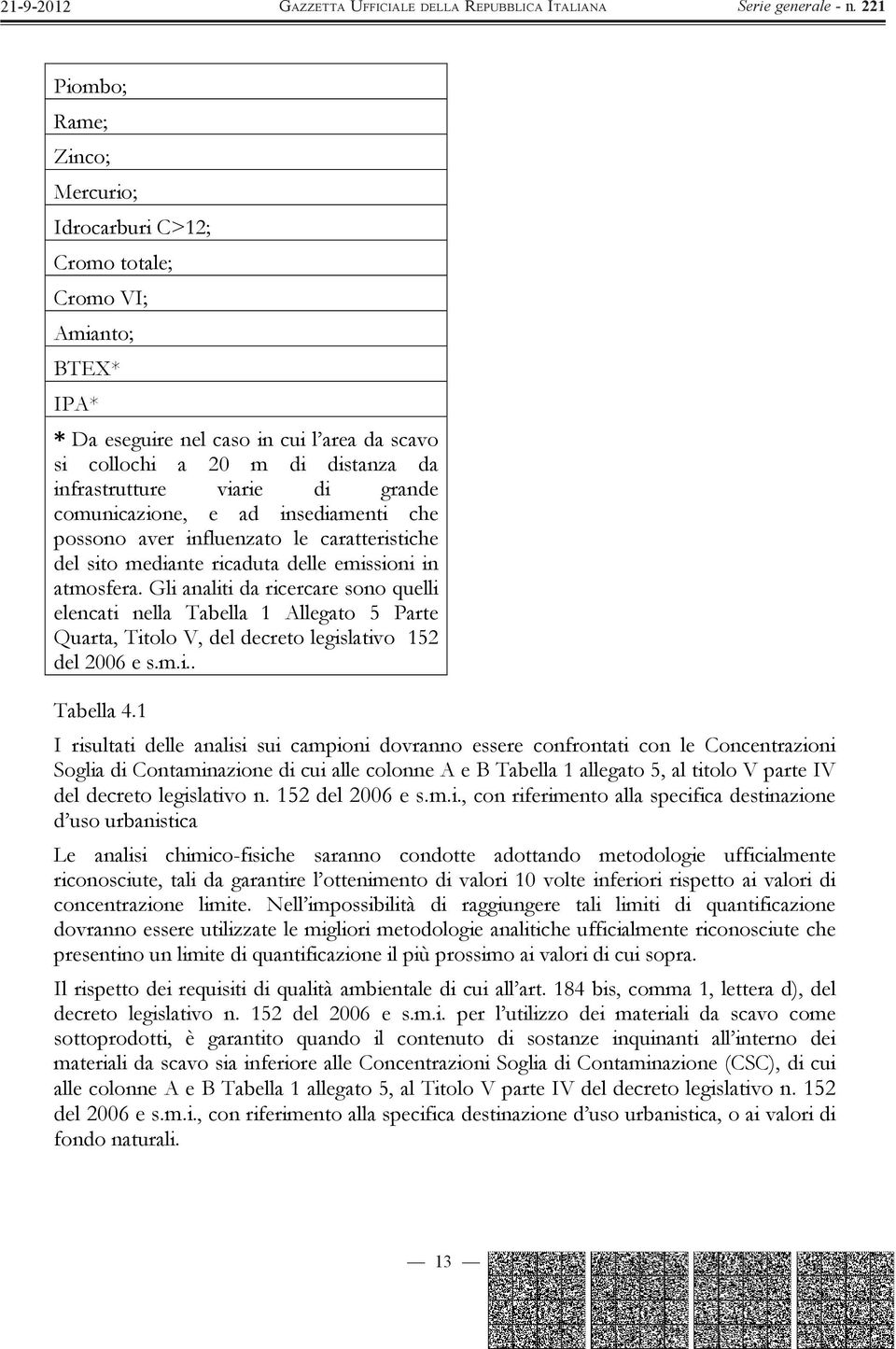 Gli analiti da ricercare sono quelli elencati nella Tabella 1 Allegato 5 Parte Quarta, Titolo V, del decreto legislativo 152 del 2006 e s.m.i.. Tabella 4.