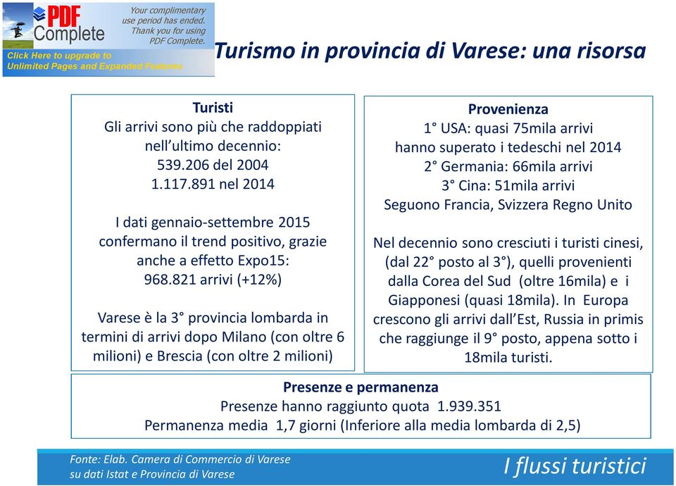 821 arrivi (+12%) Varese è la 3 provincia lombarda in termini di arrivi dopo Milano (con oltre 6 milioni) e Brescia (con oltre 2 milioni) Provenienza 1 USA: quasi 75mila arrivi hanno superato i