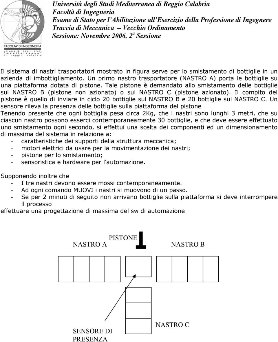 Tale pistone è demandato allo smistamento delle bottiglie sul NASTRO B (pistone non azionato) o sul NASTRO C (pistone azionato).