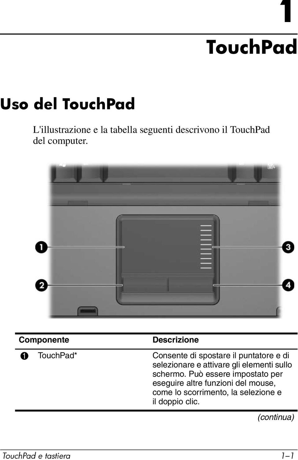 Componente Descrizione 1 TouchPad* Consente di spostare il puntatore e di selezionare e