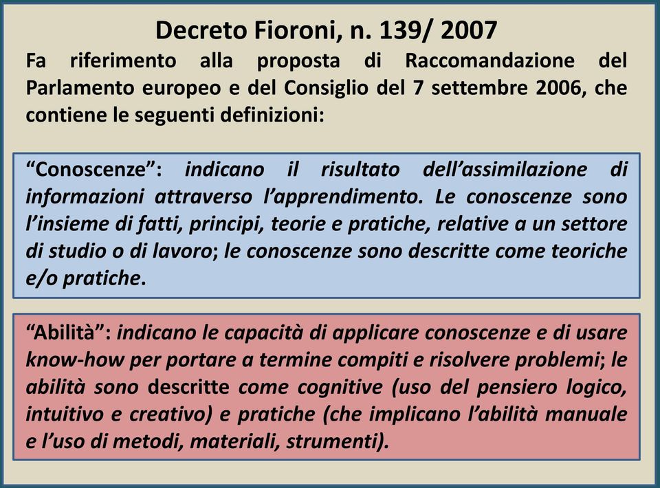 risultato dell assimilazione di informazioni attraverso l apprendimento.