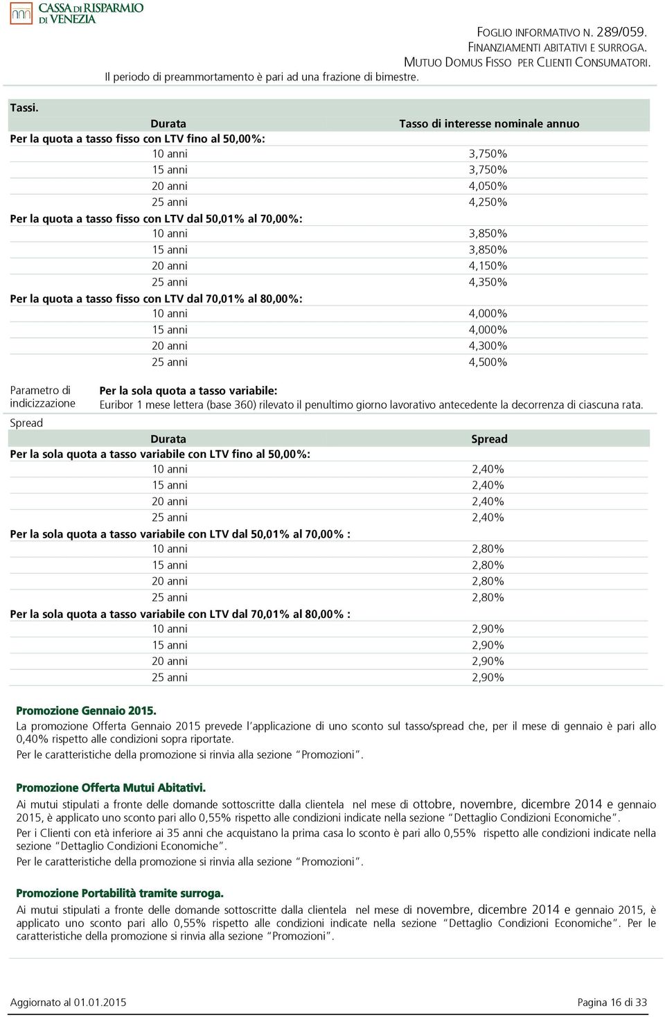 al 70,00%: 10 anni 3,850% 15 anni 3,850% 20 anni 4,150% 25 anni 4,350% Per la quota a tasso fisso con LTV dal 70,01% al 80,00%: 10 anni 4,000% 15 anni 4,000% 20 anni 4,300% 25 anni 4,500% Parametro