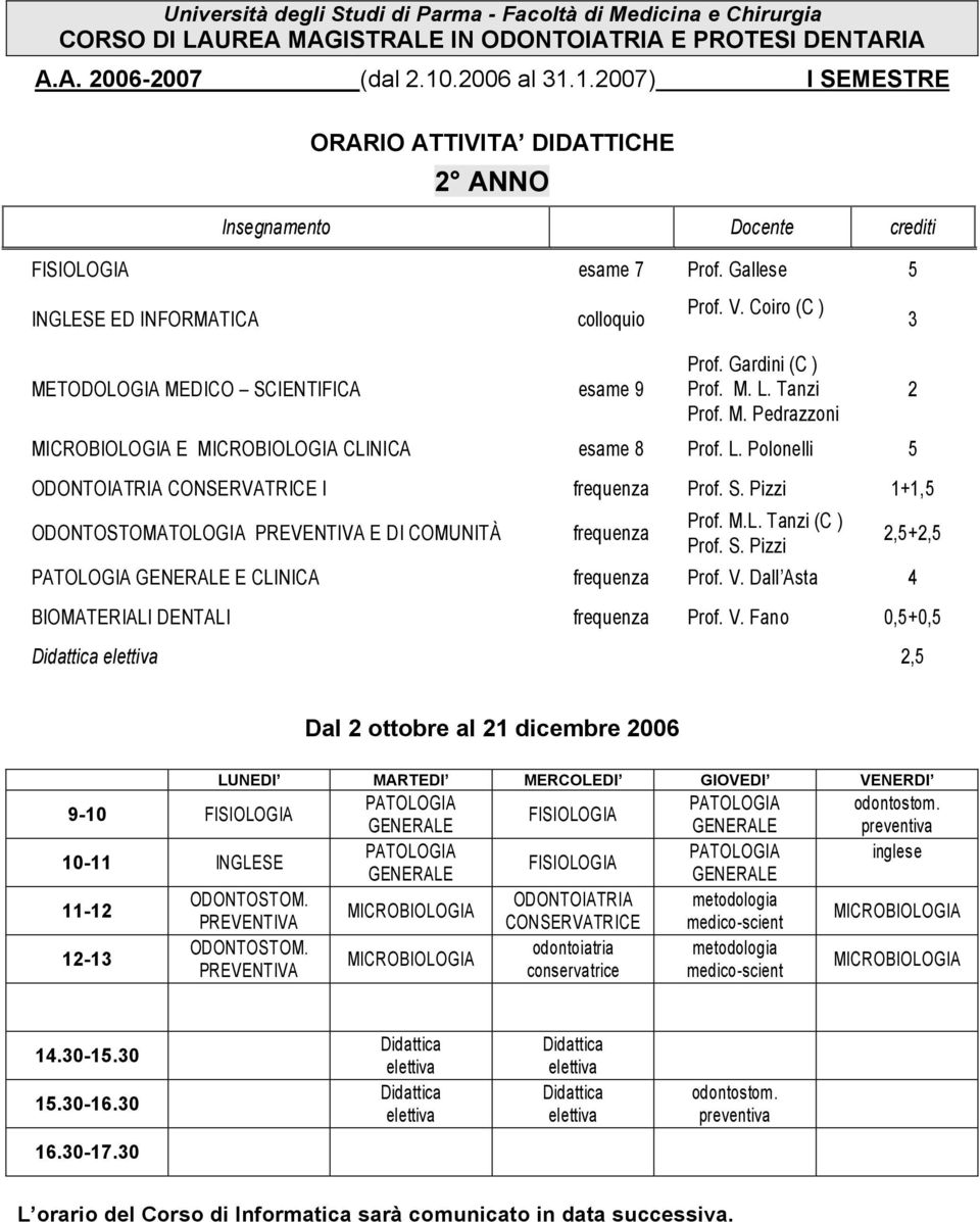 S. Pizzi E frequenza Prof. V. Dall Asta 4 3 2 2,5+2,5 BIOMATERIALI DENTALI frequenza Prof. V. Fano 0,5+0,5 Didattica elettiva 2,5 Dal 2 ottobre al 21 dicembre 2006 9-10 FISIOLOGIA FISIOLOGIA 10-11 INGLESE inglese FISIOLOGIA ODONTOSTOM.