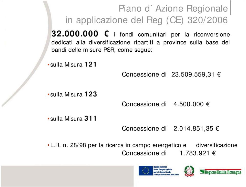 bandi delle misure PSR, come segue: sulla Misura 121 Concessione di 23.509.