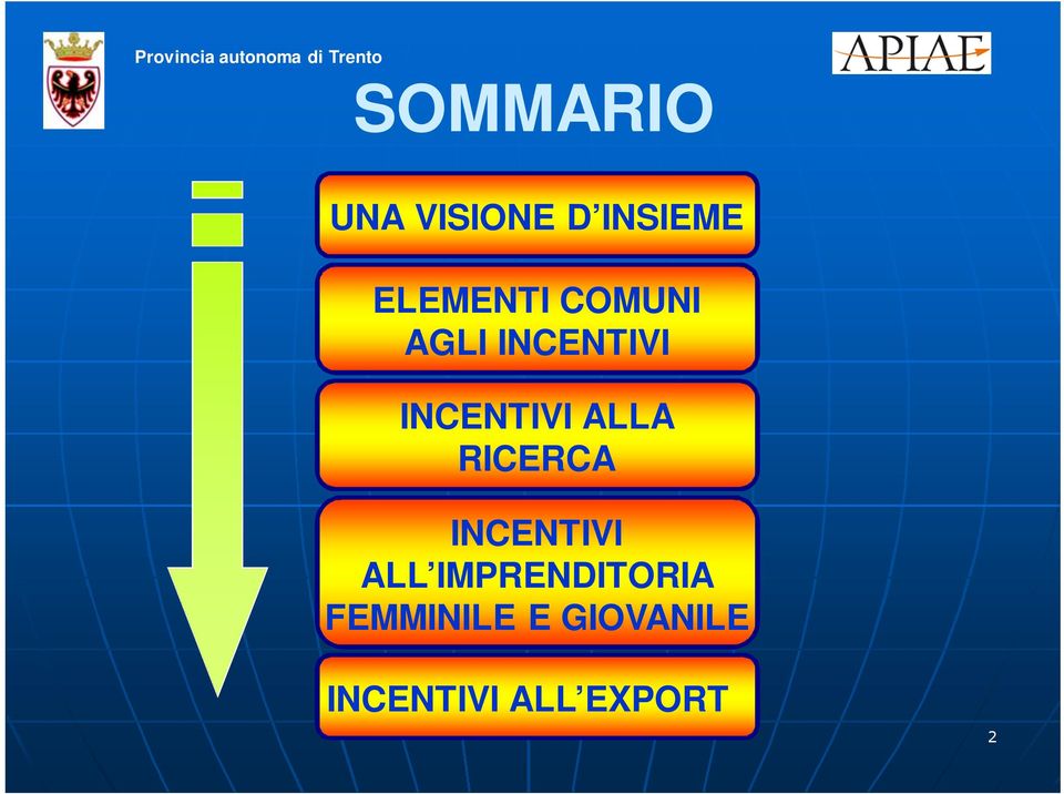 RICERCA INCENTIVI ALL IMPRENDITORIA