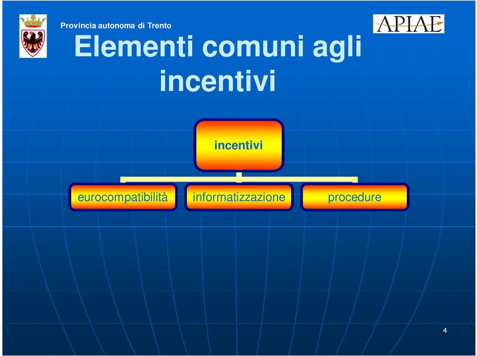 eurocompatibilità