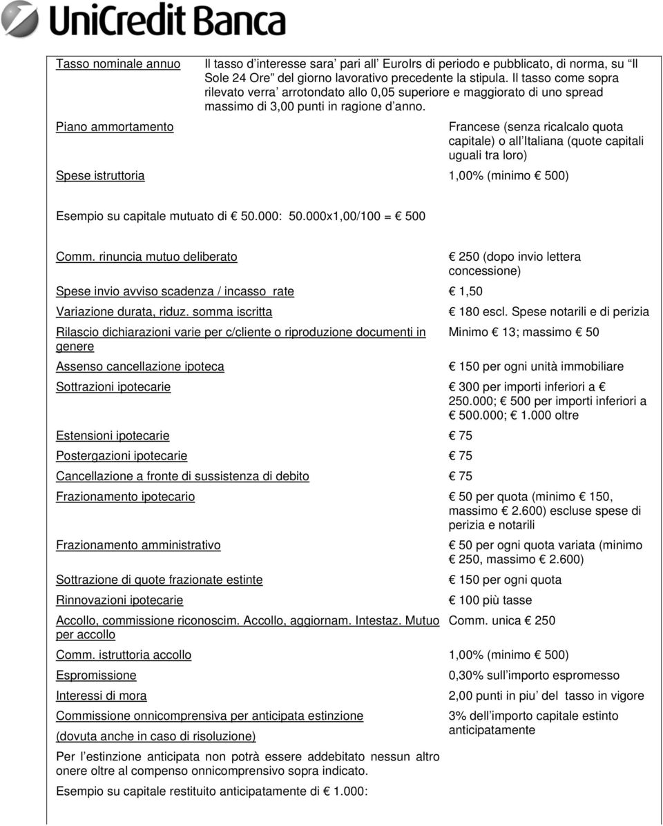 Francese (senza ricalcalo quota capitale) o all Italiana (quote capitali uguali tra loro) 1,00% (minimo 500) Esempio su capitale mutuato di 50.000: 50.000x1,00/100 = 500 Comm.