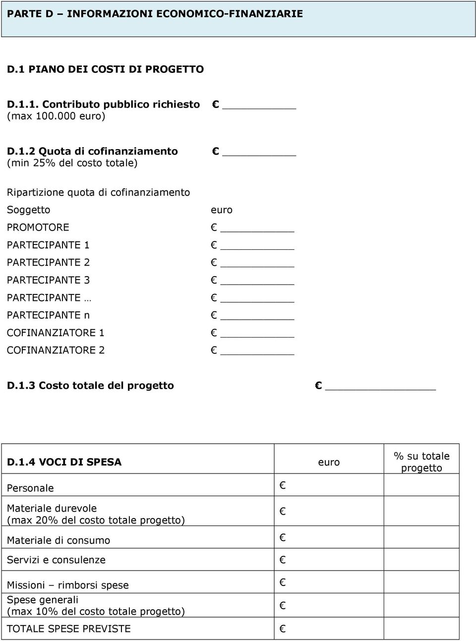 2 Quota di cofinanziamento (min 25% del costo totale) Ripartizione quota di cofinanziamento Soggetto PROMOTORE PARTECIPANTE 1