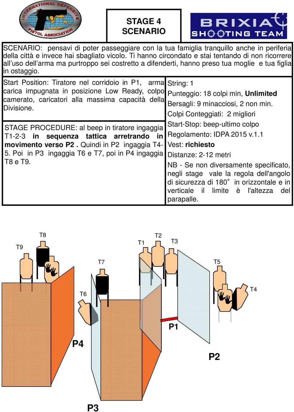 Start Position: Tiratore nel corridoio in, arma carica impugnata in posizione Low Ready, colpo camerato, caricatori alla massima capacità della Divisione.