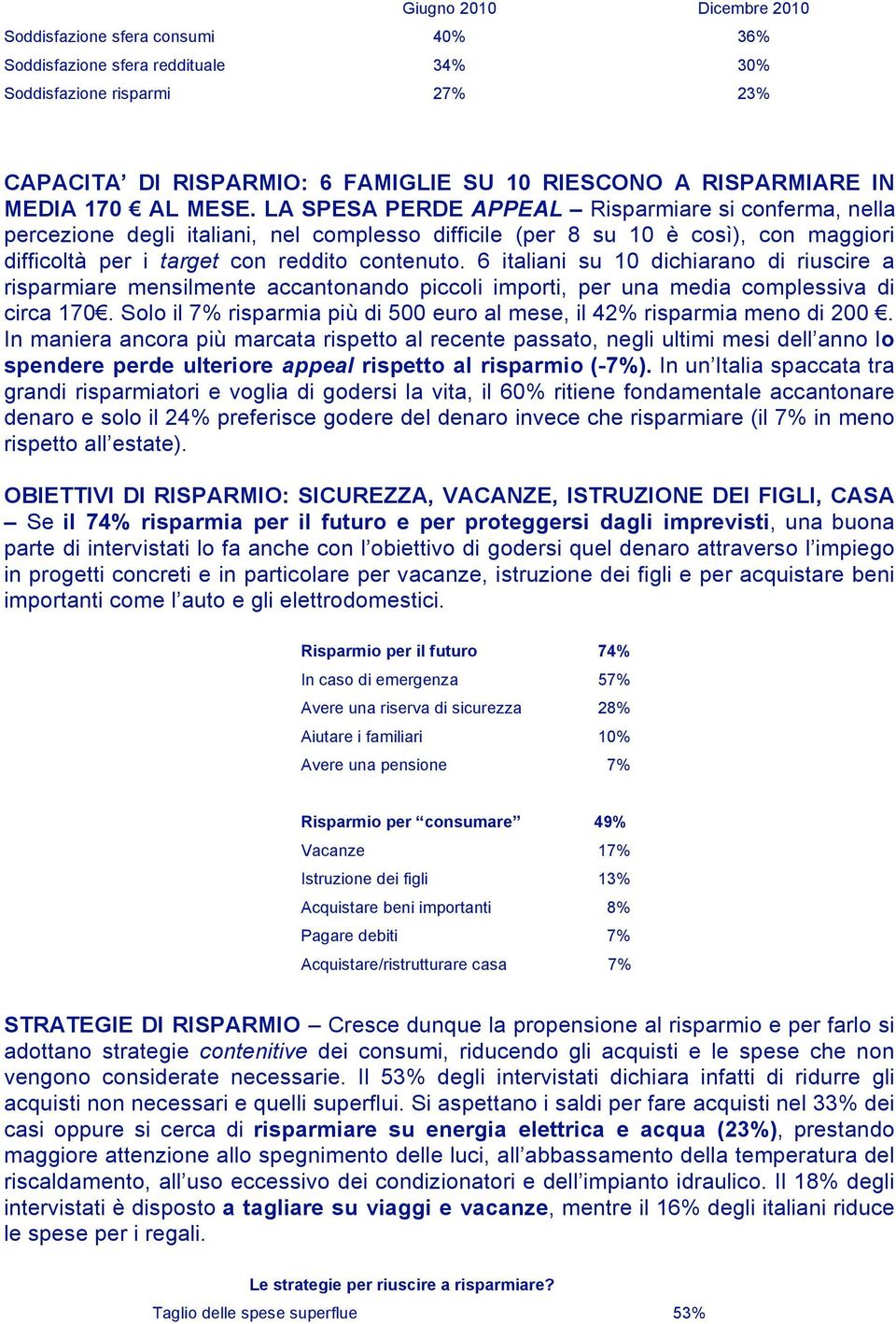 LA SPESA PERDE APPEAL Risparmiare si conferma, nella percezione degli italiani, nel complesso difficile (per 8 su 10 è così), con maggiori difficoltà per i target con reddito contenuto.
