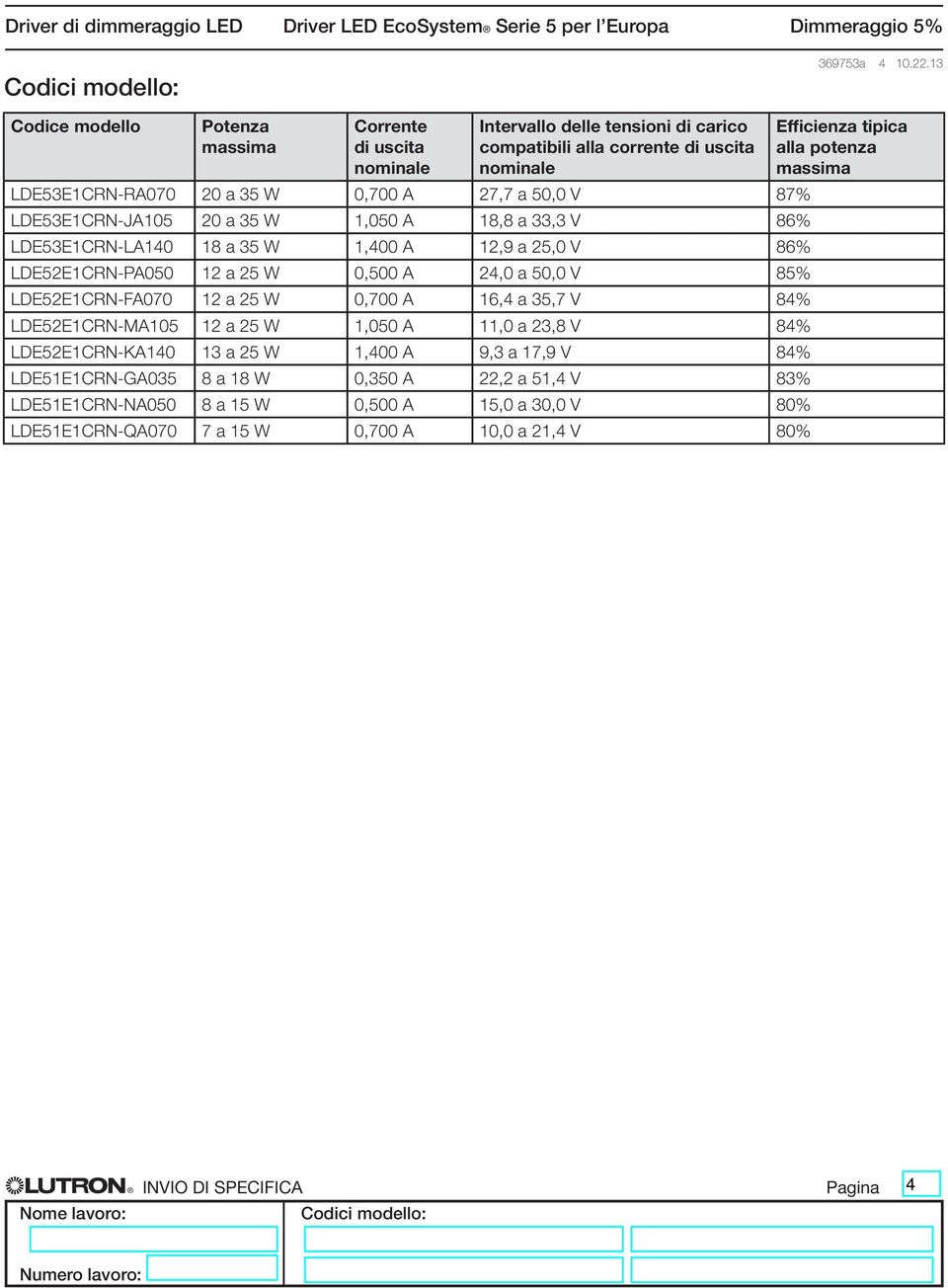 27,7 a 50,0 V 87% LDE53E1CRN-JA105 20 a 35 W 1,050 A 18,8 a 33,3 V 86% LDE53E1CRN-LA140 18 a 35 W 1,400 A 12,9 a 25,0 V 86% LDE52E1CRN-PA050 12 a 25 W 0,500 A 24,0 a 50,0 V 85%