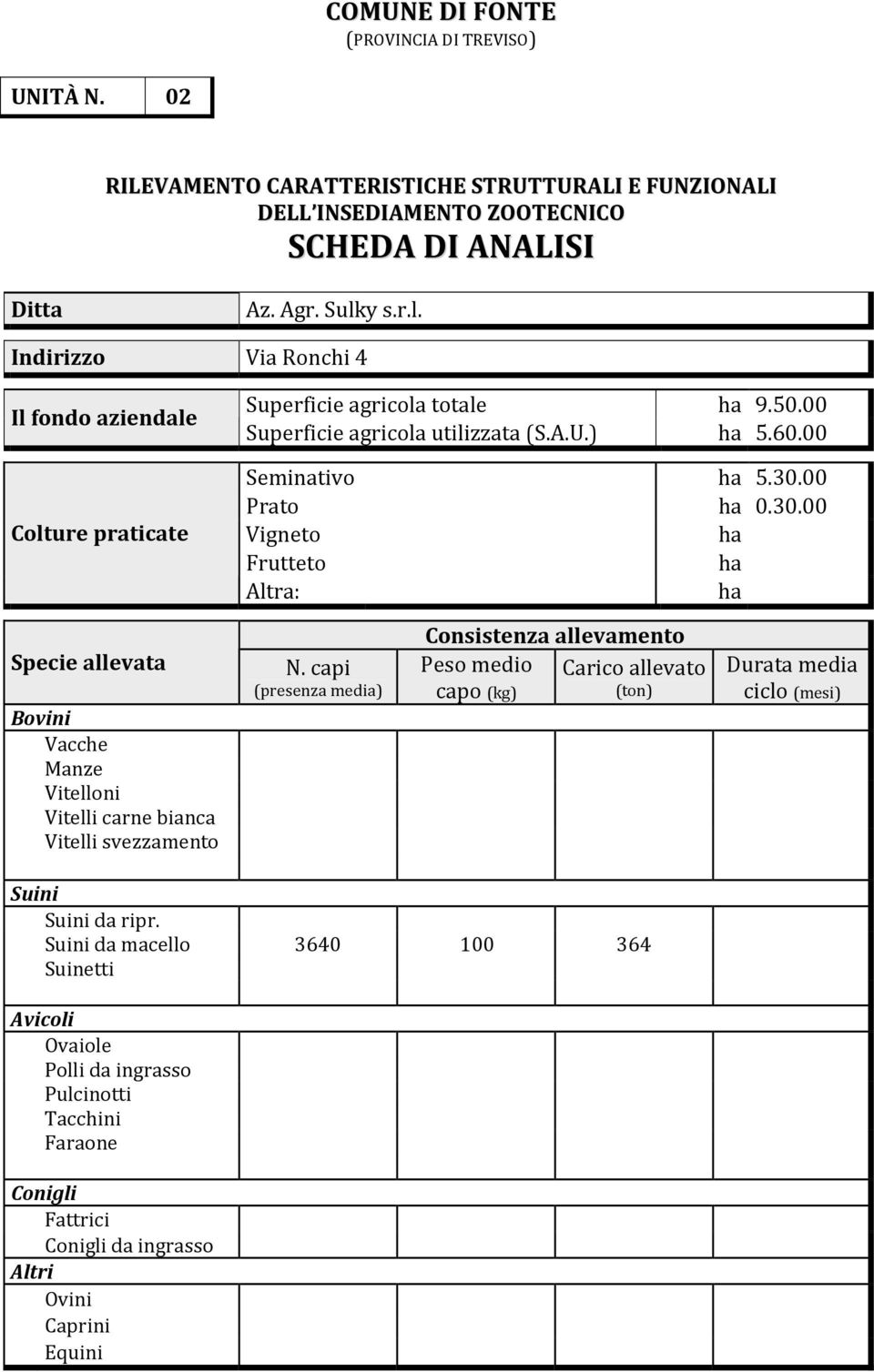 00 Prato ha 0.30.00 Vigneto ha Frutteto ha Altra: ha Specie allevata Vacche Manze Vitelloni Vitelli carne bianca Vitelli svezzamento N.