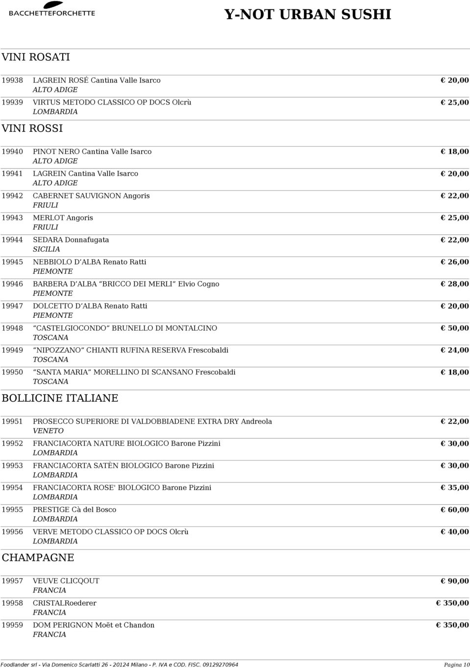 Elvio Cogno 28,00 PIEMONTE 19947 DOLCETTO D ALBA Renato Ratti 20,00 PIEMONTE 19948 CASTELGIOCONDO BRUNELLO DI MONTALCINO 50,00 TOSCANA 19949 NIPOZZANO CHIANTI RUFINA RESERVA Frescobaldi 24,00 TOSCANA