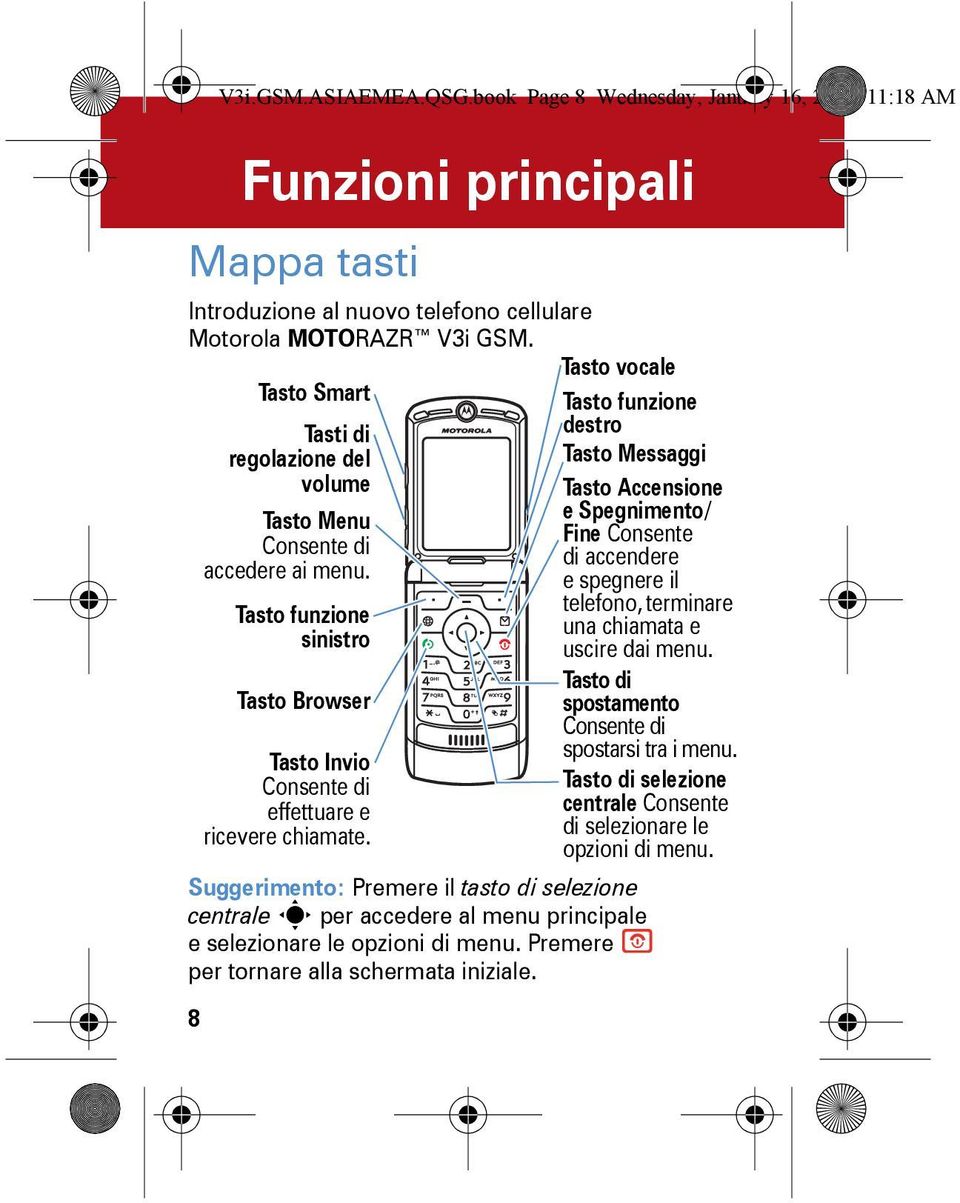 Tasto vocale Tasto funzione destro Tasto Messaggi Tasto Accensione e Spegnimento/ Fine Consente di accendere e spegnere il telefono, terminare una chiamata e uscire dai menu.