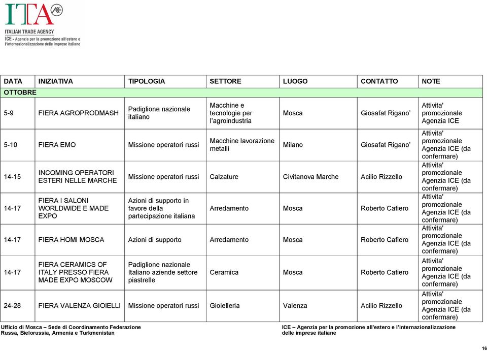 favore della partecipazione italiana Arredamento Roberto Cafiero 14-17 FIERA HOMI MOSCA Azioni di supporto Arredamento Roberto Cafiero 14-17 FIERA CERAMICS OF ITALY PRESSO FIERA