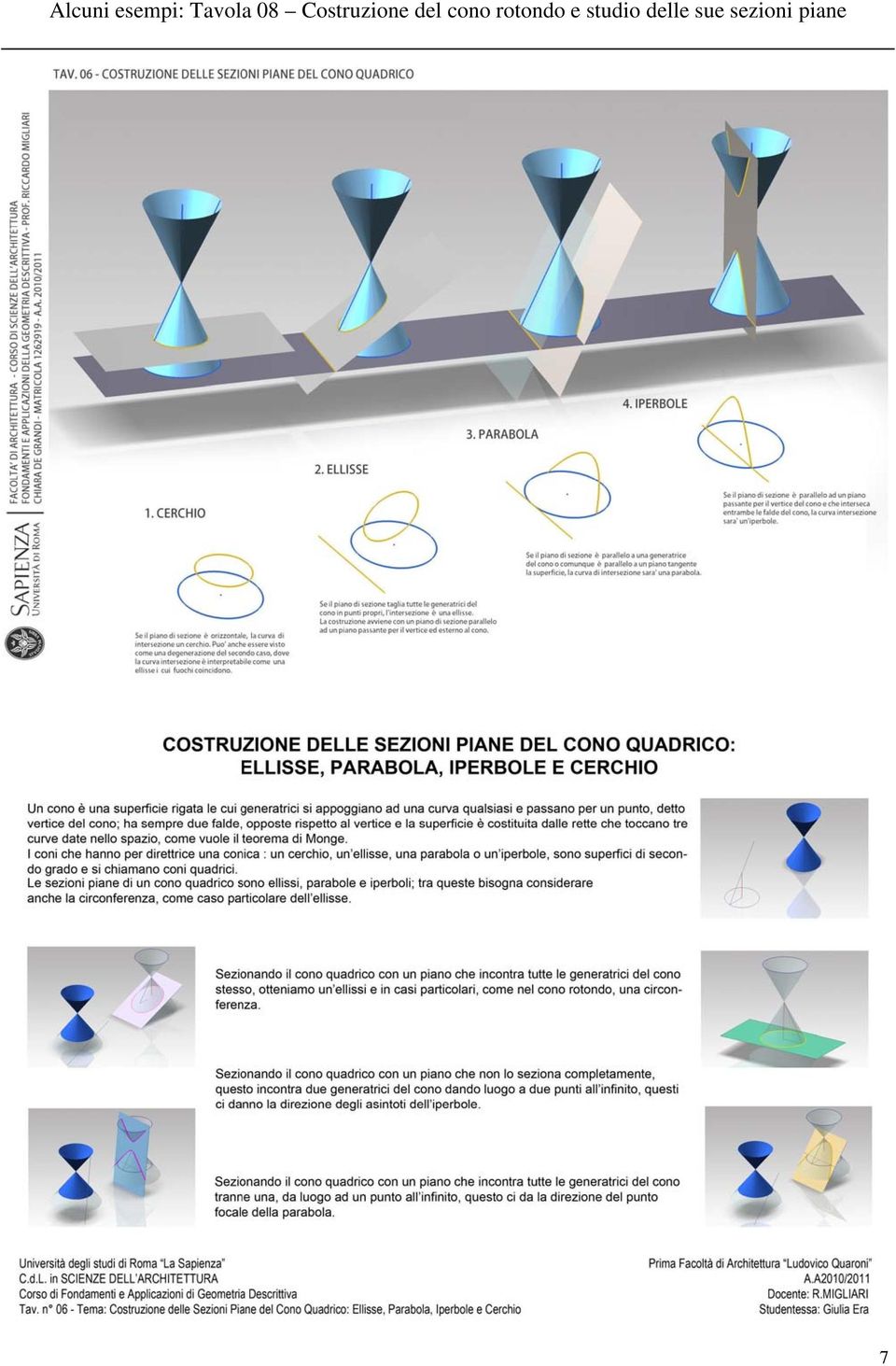 cono rotondo e studio