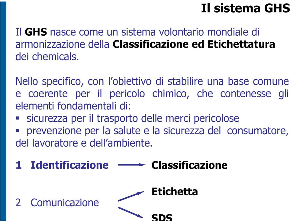 Nello specifico, con l obiettivo di stabilire una base comune e coerente per il pericolo chimico, che contenesse gli