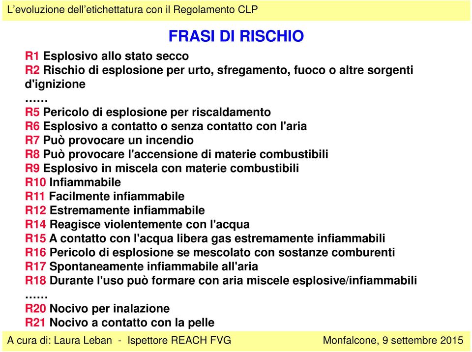 infiammabile R12 Estremamente infiammabile R14 Reagisce violentemente con l'acqua R15 A contatto con l'acqua libera gas estremamente infiammabili R16 Pericolo di esplosione se mescolato con sostanze