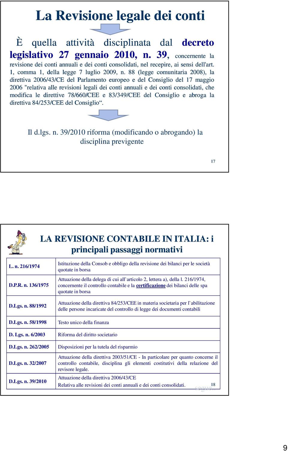 88 (legge comunitaria 2008), la direttiva 2006/43 43/CE del Parlamento europeo e del Consiglio del 17 maggio 2006 "relativa alle revisioni legali dei conti annuali e dei conti consolidati, che