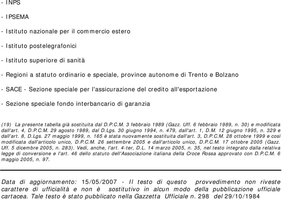 3 febbraio 1989 (Gazz. Uff. 6 febbraio 1989, n. 30) e modificata dall'art. 4, D.P.C.M. 29 agosto 1989, dal D.Lgs. 30 giugno 1994, n. 479, dall'art. 1, D.M. 12 giugno 1995, n. 329 e dall'art. 8, D.Lgs. 27 maggio 1999, n.