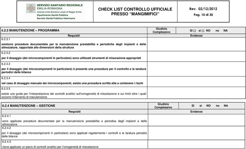 2.3.4 nel caso di dosaggio manuale dei microcomponenti, esiste una procedura scritta atta a contenere i rischi 6.2.3.5 esiste una guida per l interpretazione dei controlli analitici sull omogeneità di miscelazione e sui limiti oltre i quali occorre l intervento di manutenzione 6.