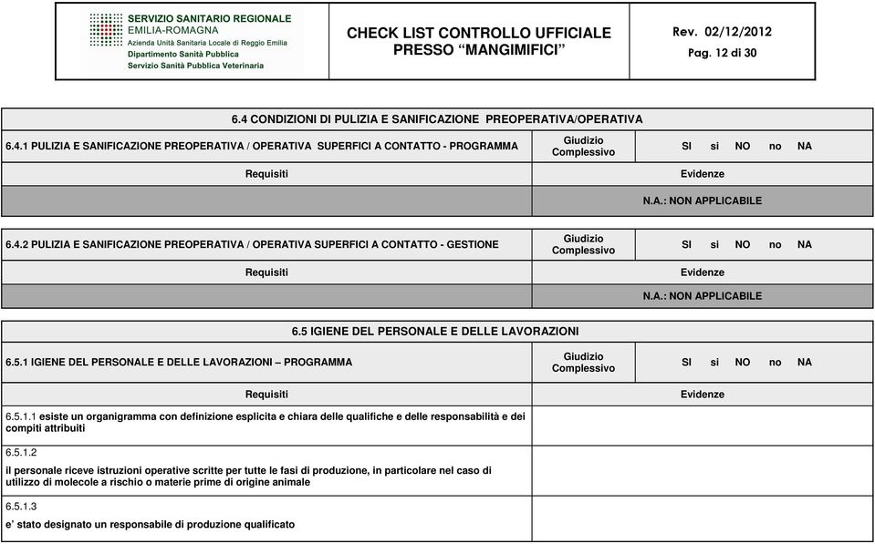 IGIENE DEL PERSONALE E DELLE LAVORAZIONI PROGRAMMA 6.5.1.