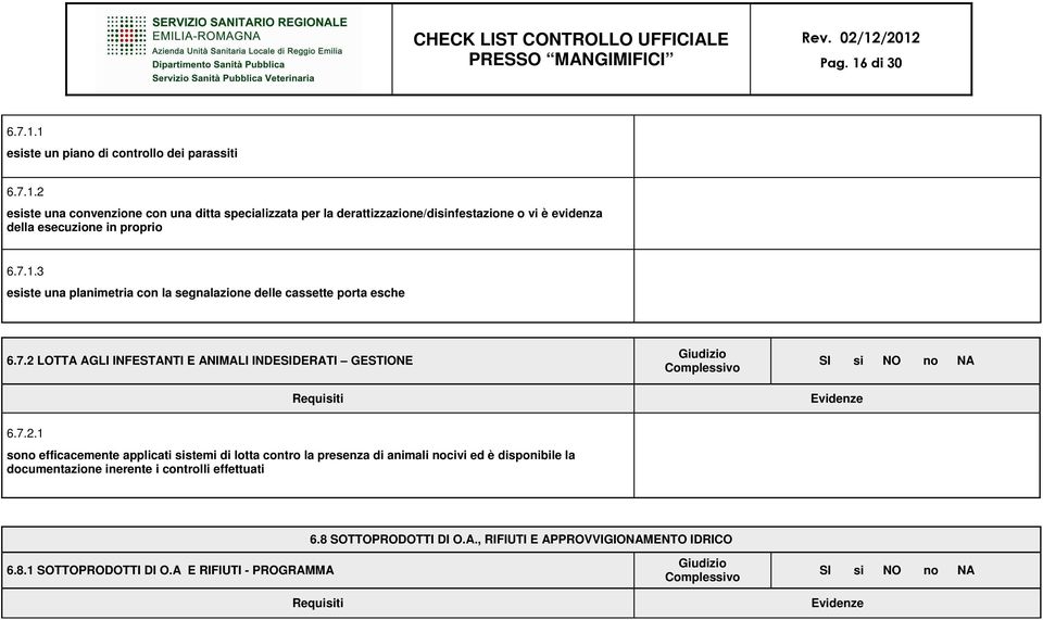 LOTTA AGLI INFESTANTI E ANIMALI INDESIDERATI GESTIONE 6.7.2.