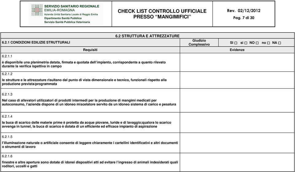 2 le strutture e le attrezzature risultano dal punto di vista dimensionale e tecnico, funzionali rispetto alla produzione prevista/programmata SI si NO no NA 6.2.1.