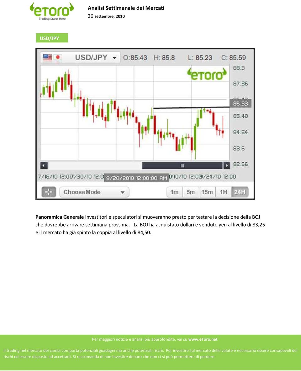 La BOJ ha acquistato dollari e venduto yen al livello di 83,25 e il mercato ha già spinto la coppia al livello di 84,50.