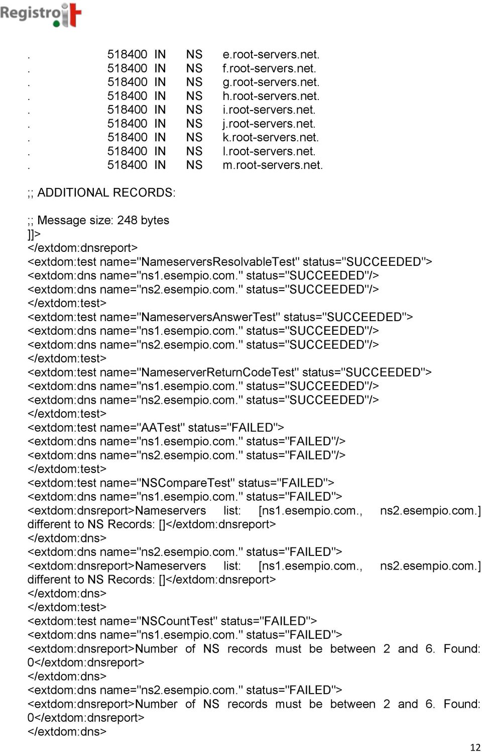 esempio.com." status="succeeded"/> <extdom:dns name="ns2.esempio.com." status="succeeded"/> <extdom:test name="nameserversanswertest" status="succeeded"> <extdom:dns name="ns1.esempio.com." status="succeeded"/> <extdom:dns name="ns2.esempio.com." status="succeeded"/> <extdom:test name="nameserverreturncodetest" status="succeeded"> <extdom:dns name="ns1.