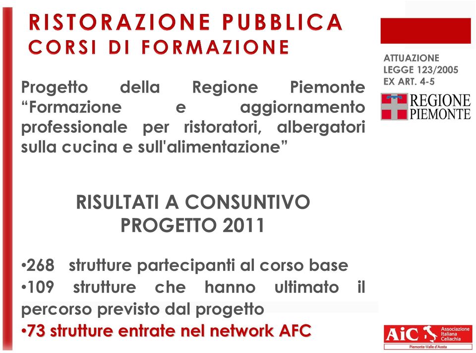 CONSUNTIVO PROGETTO 2011 268 strutture partecipanti al corso base 109 strutture