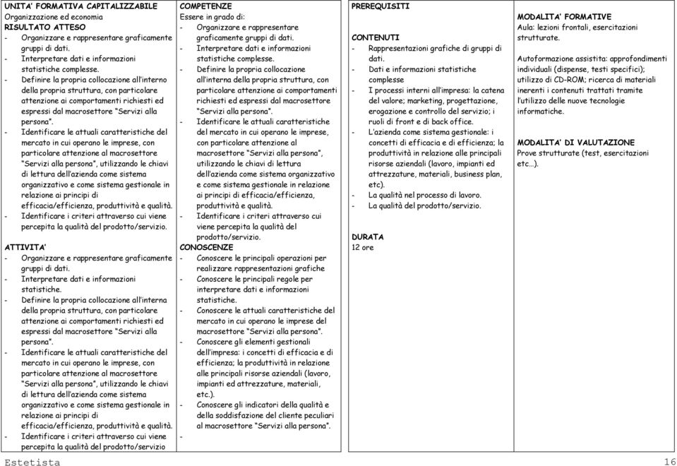 - Identificare le attuali caratteristiche del mercato in cui operano le imprese, con particolare attenzione al macrosettore Servizi alla persona, utilizzando le chiavi di lettura dell azienda come