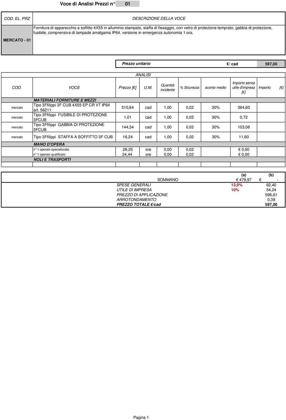 56211 Tipo 3Ffilippi FUSIBILE DI PROTEZIONE Tipo 3Ffilippi GABBIA DI PROTEZIONE 510,64 cad 1,00 0,02 30% 364,60 1,01 cad 1,00 0,02 30% 0,72 144,34 cad 1,00 0,02