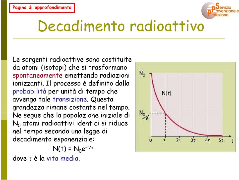 Il processo è definito dalla probabilità bilità per unità di tempo che avvenga tale transizione.