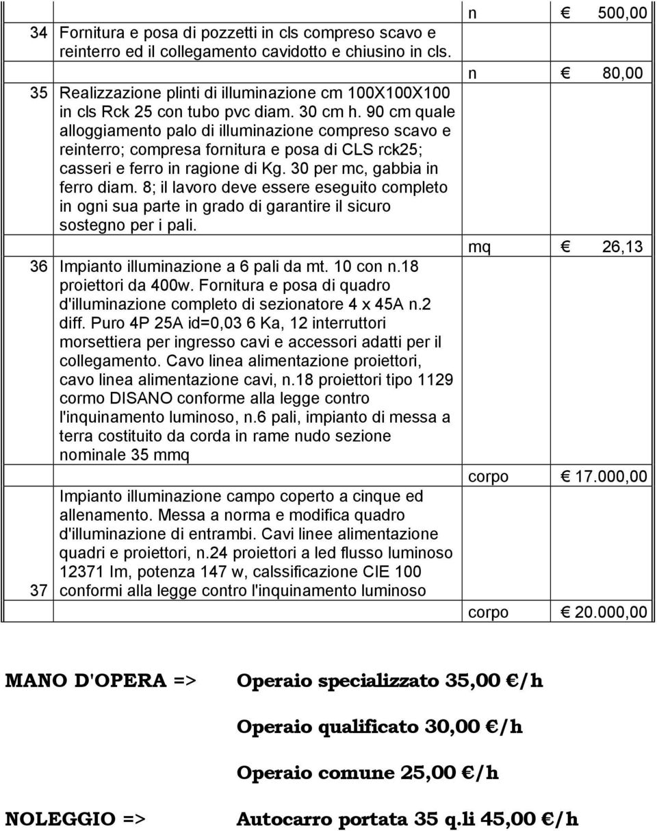 90 cm quale alloggiamento palo di illuminazione compreso scavo e reinterro; compresa fornitura e posa di CLS rck25; casseri e ferro in ragione di Kg. 30 per mc, gabbia in ferro diam.